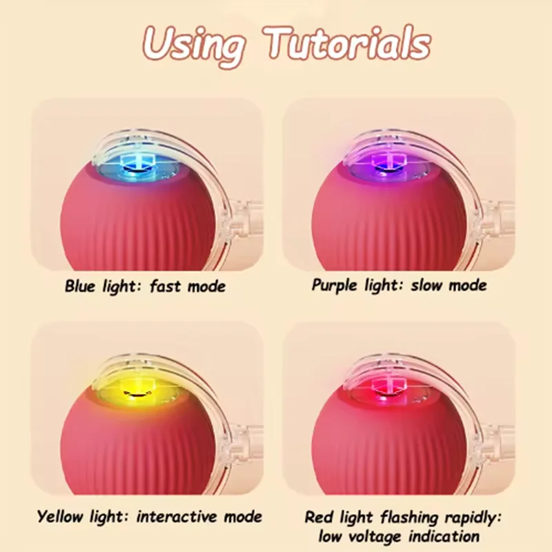 ActiveTail™ Smart Pet Ball